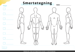 Smertetegning
