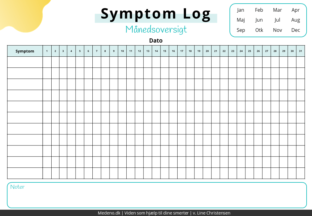 Symptom Log - Månedsoversigt 0