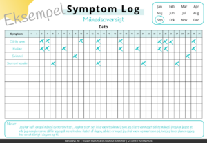 Symptom Log - Månedsoversigt 1